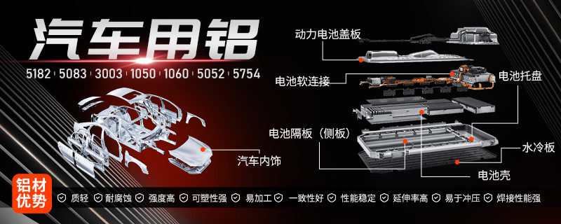 新能源汽車電池鋁托盤用6xxx系鋁板_6061鋁板源頭供應商_明泰鋁業(yè)供應電池鋁托盤用6061鋁板